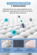 Almohada Cogin Cervical Ergonómico 3D