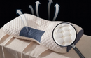 Almohada Cogin Cervical Ergonómico 3D